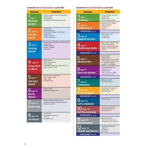 New Destinations Level B1+: Student's Book (Ukrainian Edition): Обкладинка Мягкая