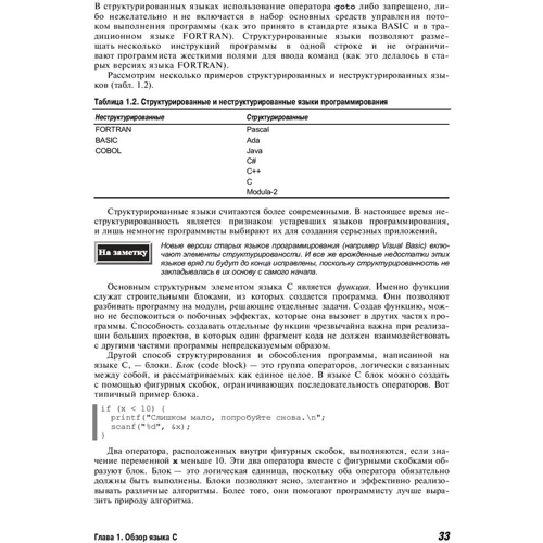 Герберт Шілдт: C ++. Повне керівництво, класичне видання: ISBN 978-5-907114-74-6