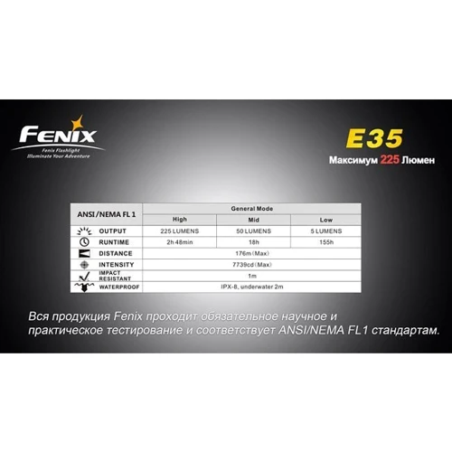 Ліхтар Fenix E35 фото 17