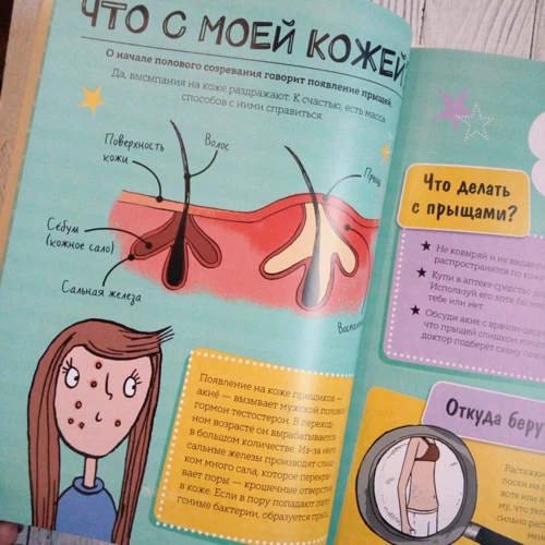 Аніта Найк: Як дорослішають дівчатка. Гід по змінам тіла і настрою: Кількість сторінок 48