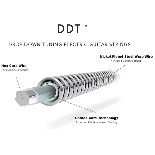 Струна для гитар Cтруны для электрогитары DR DDT-13: Тип Комплект струн