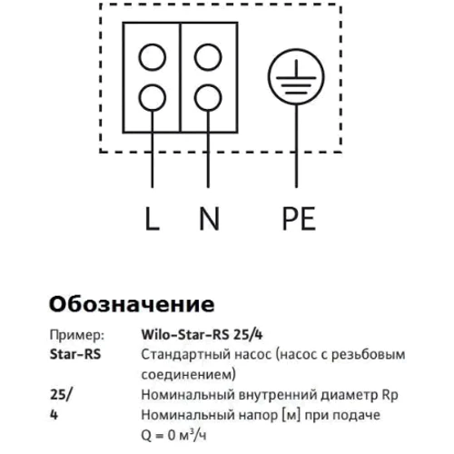 Насос циркуляционный Wilo Star-RS 30/2, 2", 10 бар, 180 мм, 45 Вт, 230V: Тип отопительные насосы