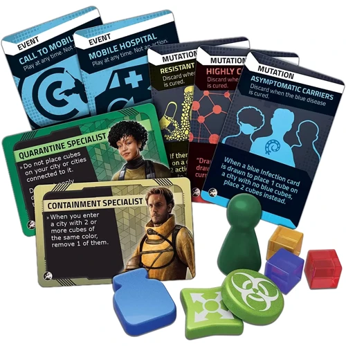 Настольная игра Z-Man Games Pandemic: Hot Zone - Europe (Пандемия: Горячая Зона – Европа EN): Возраст от 8-ми лет