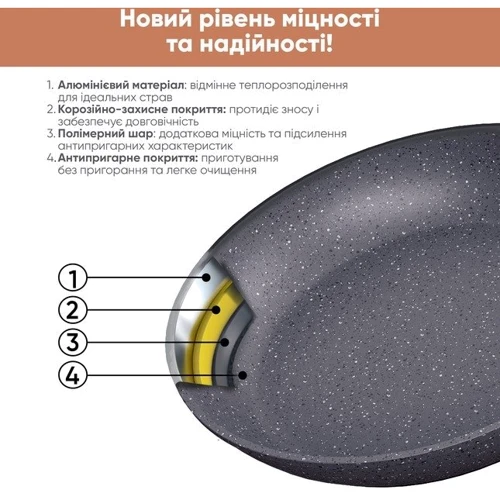 Сковорода Krauff Fry Power 26 см (27593): Кришка в комплекті нет