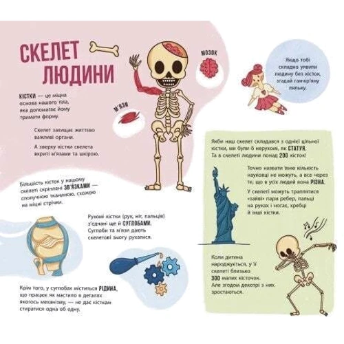 Ганна Булгакова: Скелети і кістки: Кількість сторінок 12