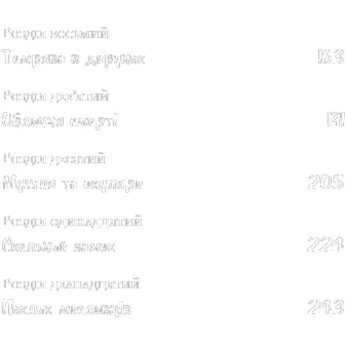Вільям Ґолдінґ: Володар мух: Жанр Классика