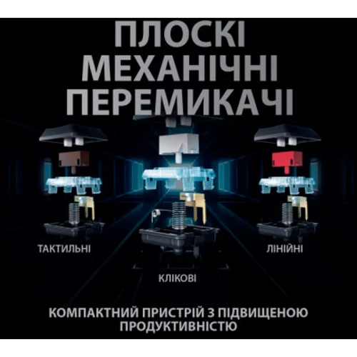 Клавиатура Logitech G915 TKL Tactile (920-009503): Дополнительно подсветка клавиш