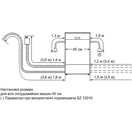 Посудомоечная машина Siemens SR 66T090: Вместимость (комплектов) 10