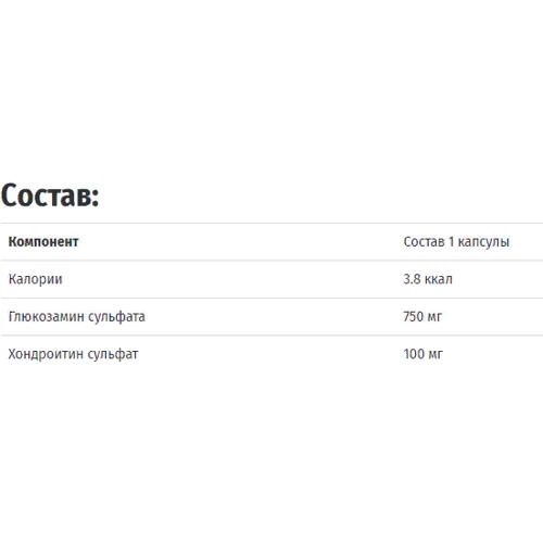 Doppelherz Activ Glucosamine + Chondroitin, 30 Capsules (DOP-52629): Тип Глюкозамін