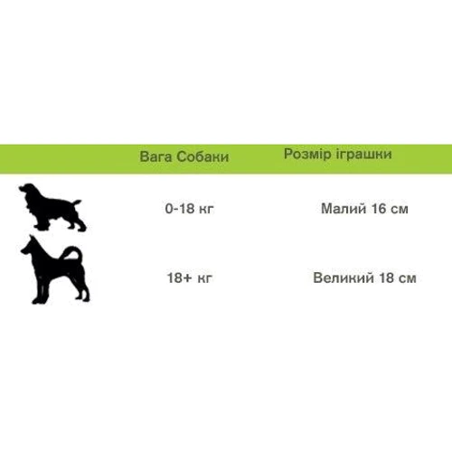 Іграшка для собак Jolly Pets Тверде яйце Jolly egg 30 см фіолетова (JE12P): Виробник Jolly Pets