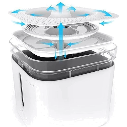 Дозатор воды для животных Xiaomi PETKIT Smart Water Dispenser 2 White: Тип Поилки