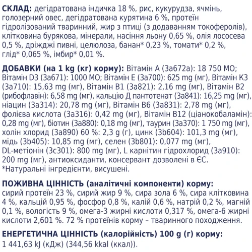 Сухой корм Club 4 Paws Premium Adult Light Контроль веса для взрослых собак средних и крупных пород, склонных к набору веса 5 кг (4820215367868): Свойства Против ожирения, Основное питание