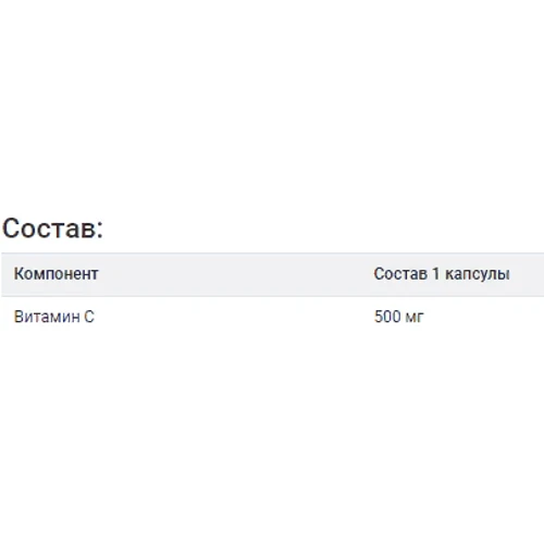 Grassberg Vitamin C 500 mg Вітамін С 60 капсул: Тип вітамін C