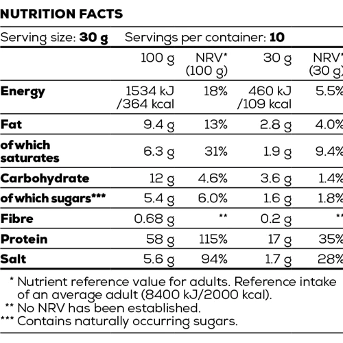 BioTechUSA Protein Gusto-Soup 30 g Cheese: Пол Унисекс
