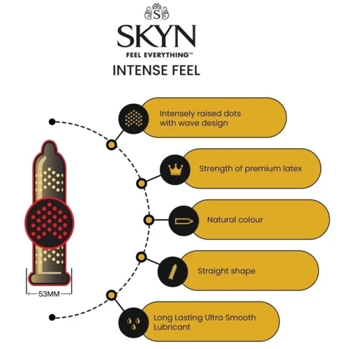 Презервативы SKYN Intense Feel 10 шт