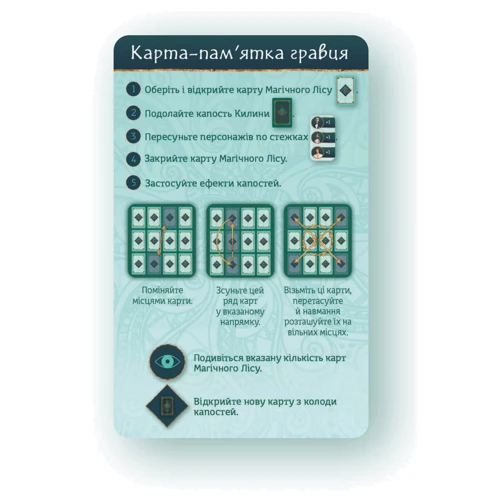 Настільна гра ROZUM Мавка: Магічна Іва (R044UA) фото 7