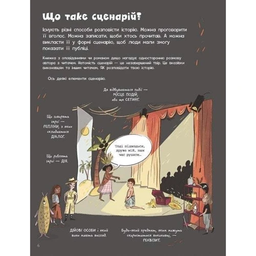 Метью Олдем, Енді Прентіс: Створи власний сценарій: Количество страниц 96