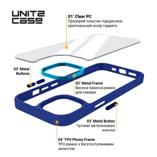 Чехол для iPhone ArmorStandart UNIT2 Case Blue for iPhone 14 (ARM69939): Тип чехла накладка на заднюю часть