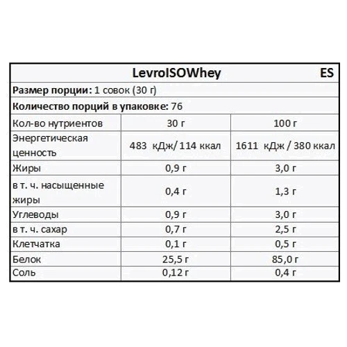 Протеин Kevin Levrone LevroIsoWhey 2270 g /76 servings/ Cookies: Вид Сывороточные