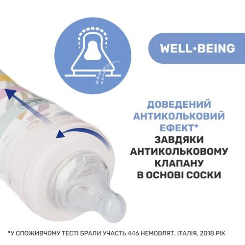 Бутылочка для кормления стеклянная Chicco Well-Being Colors с силиконовой соской 0м+ 150 мл (28711.31): Тип бутылочка для кормления