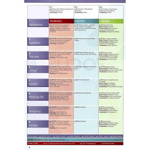 Focus BrE 2 Student's Book & MyEnglishLab Pack: Производитель Pearson Education