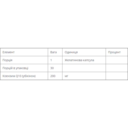 Healthy Origins, CoQ10, Kaneka Q10, 200 mg, 30 Softgels (Discontinued Item) (HO35047): Тип Коензим