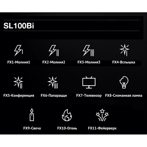 Постійне світло Godox SL100Bi фото 8