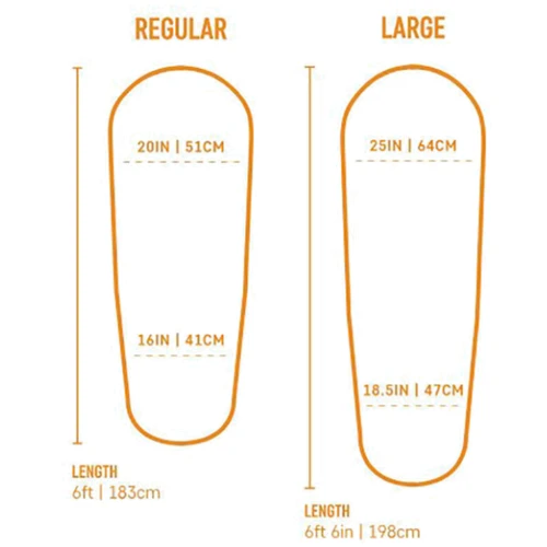 Самонадувний килимок Sea to Summit 183x51x7.5 см (STS AMSICAPLR) фото 7