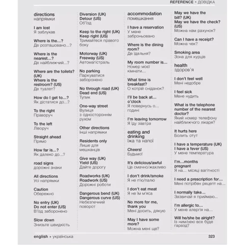 Англійсько-український ілюстрований двомовний словарь. English Ukrainian Bilingual Visual Dictionary фото 8