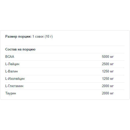 Амінокислота для спорту All Nutrition BCAA Max Support Instant 500 g /50 servings/ Ice Candy: Смак Льодяник