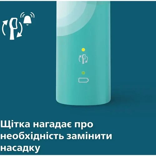 Зубная щетка Philips Sonicare 4100 Series HX3689/43
