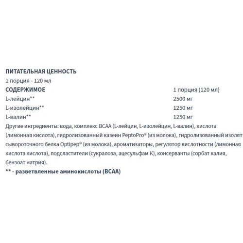 Амінокислота для спорту Kevin Levrone LevroBCAA Shot 120 ml /1 serving/ Fruit Punch: Смак Фруктовий пунш