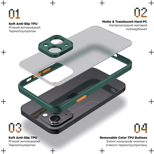Чехол для телефонов ArmorStandart Frosted Matte Dark Green for Samsung A256 Galaxy A25 5G (ARM69691): Совместимость Samsung A256 Galaxy A25 5G