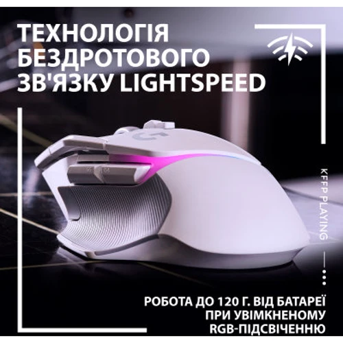 Мышь Logitech G502 X Plus White (910-006171): Тип сенсора оптический