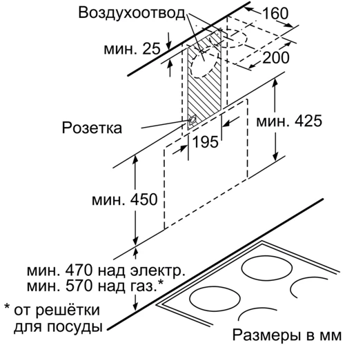 Вытяжка Bosch DWK065G20: Тип монтажа Настенный