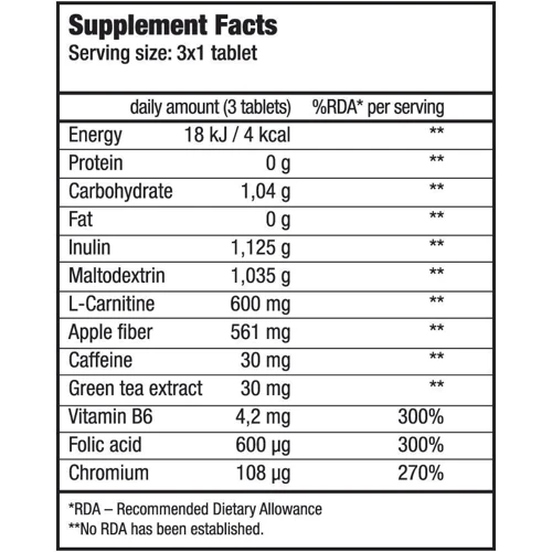 Жиросжигатель BioTechUSA Mega Fat Burner 90 tabs