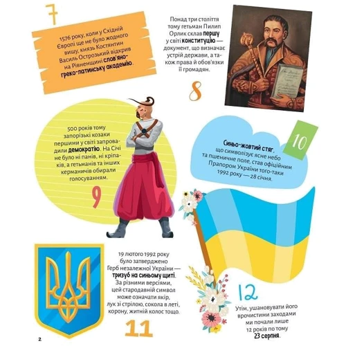 Моя Україна. 100 цікавих фактів: Количество страниц 24