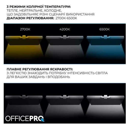 Лампа для монитора Officepro SL210W фото 10