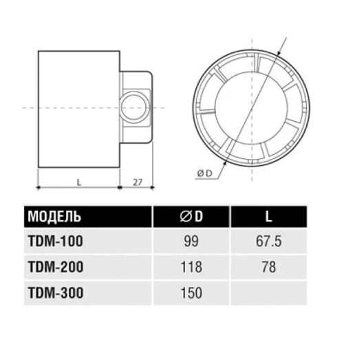 Витяжний вентилятор Soler & Palau TDM-100 Z: Призначення побутовий