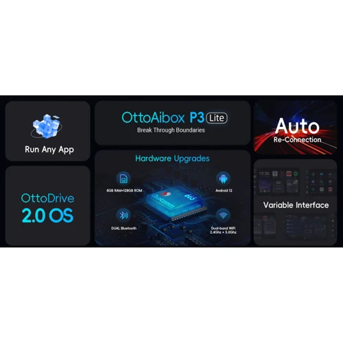 Бездротовий адаптер Ottocast OttoAibox P3 lite CarPlay AI Box (PCS46-L P3 lite) фото 5