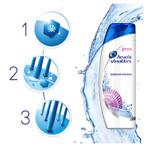 Head & Shoulders 400 ml Шампунь против перхоти Энергия океана: Классификация Масс-маркет