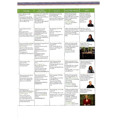 New Language Leader Pre-Intermediate Coursebook + MyEnglishLab: Обложка Мягкая