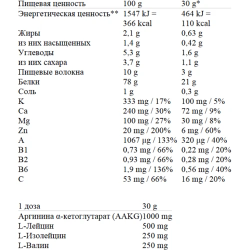 Протеїн Dion Sportlab PROTEIN, Cappuccino 300g: Вид сироваткові