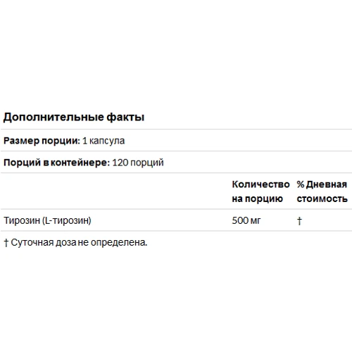 Doctor's Best Best L-Tyrosine 500 mg 120 Caps (DRB-00316): Тип тирозин