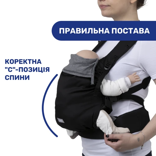 Сумка нагрудная Chicco Skin Fit (87032.64)