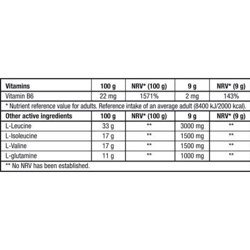 Амінокислота для спорту BiotechUSA BCAA Zero 360 g / 40 servings / Unflavoured: Смак Без вкуса