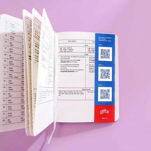 Блокнот Gifty в точку Everyday English Notes фото 5