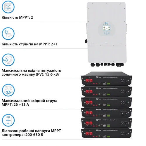 Система хранения энергии Deye SUN-12K-SG04LP3-EU-6DY14.4K-LFP-R 12kW 14.4kWh 6BAT LiFePO4