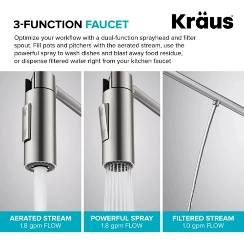 Змішувач для кухонного миття Kraus KFF-2631SFACB