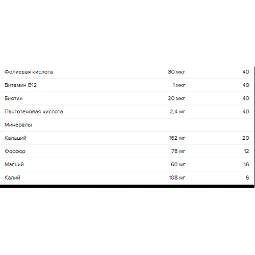 Maxler Max Motion Effervescent 20 Tabs Apricot: Тип Комплекс после тренировки